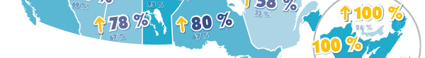 Nunavut : de 25 % à 50 %; Ontario : de 67 % à 80 %; Québec : de 33 % à 58 %; Saskatchewan : de 67 % à 78 %; Terre-Neuve-et-Labrador : 50 %; Territoires du Nord-Ouest : de 13 % à 25 %; Yukon : 100 %